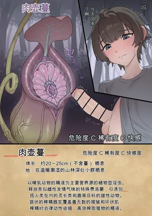 ［にゃろメ］淫蟲図鑑vol.02 ニクツボカズラ【机翻自用，介意勿入】