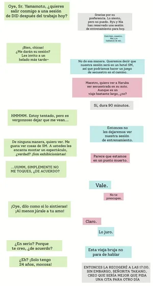 Girl's trip[SPANISH]