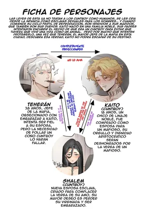 [STUKITORA] Cuntboy wives [Spa]