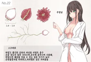 [gura] Mushi Research Report No.22 | 벌레 연구 보고서 No.22