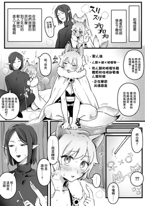 [ゆりしましろ] 発情期が来たケモ耳娘vs受難男エルフ