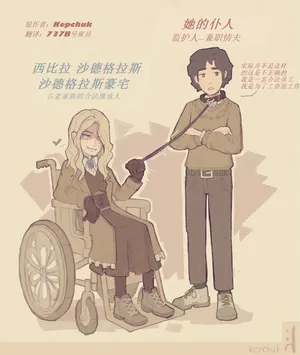 治疗性护理+体罚（737B号雇员个人汉化）