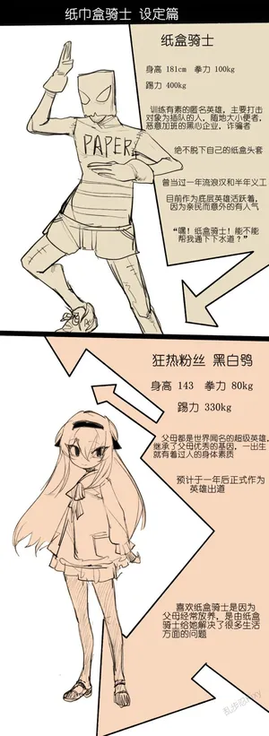 [乱步忍Kixy] 纸盒骑士合集（附带番外1-4 + sp + 色卡）