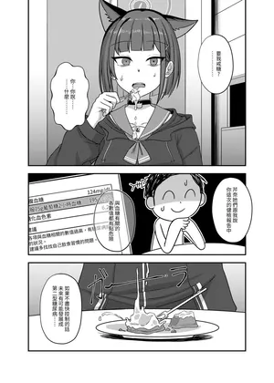 [席恩 CN] 糖色憂鬱 [(Blue Archive) [Chinese] [Ongoing]