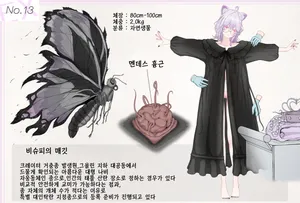 [Gura] Mushi Research Report EX No.13 [Korean] [AI]