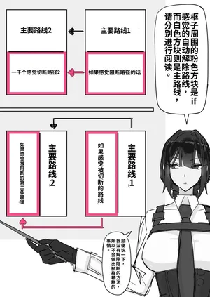 [Shirabe Shiki] Taiinmasen ni Oite Kankaku Shadan Fuda wa Hissu no Taisaku desu 2（ai渣翻）