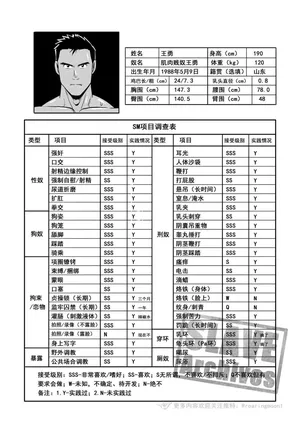 王勇与三个初中生