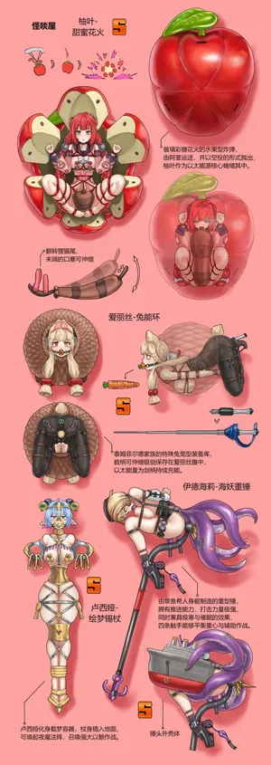 [paa😿] zzz人体武器2