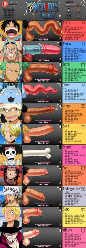 [spicehead]航海王雄根圖鑒[雙倍多多氣水漢化]