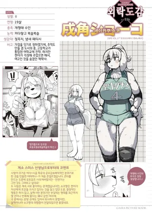 [Geso Smith] Mofumofragrance (COMIC GAIRA Vol. 17) [Korean] [LWND]