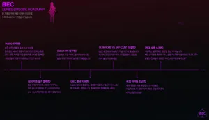 nuo 2026 January Reward